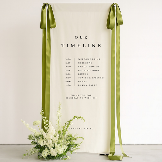 Our Timeline - Sierra